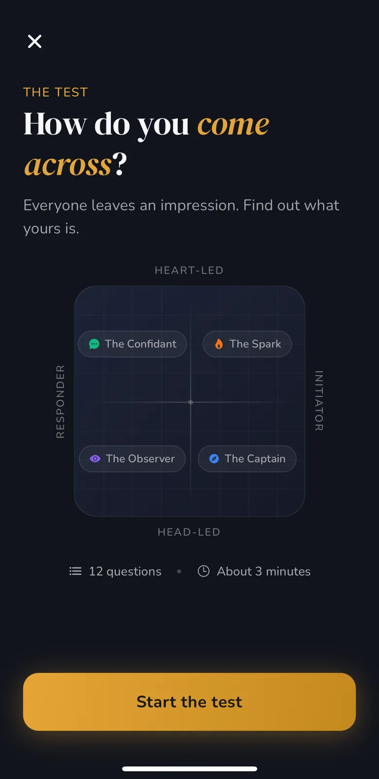 The How You Come Across test intro in Volo